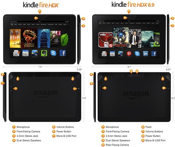 Presented The Kindle Fire Hdx The Highest Peak Of The Tablet From