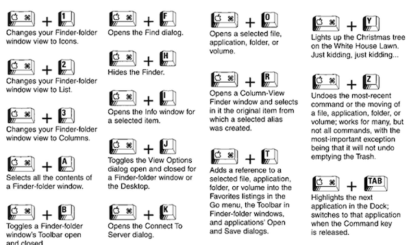 mac book shortcuts