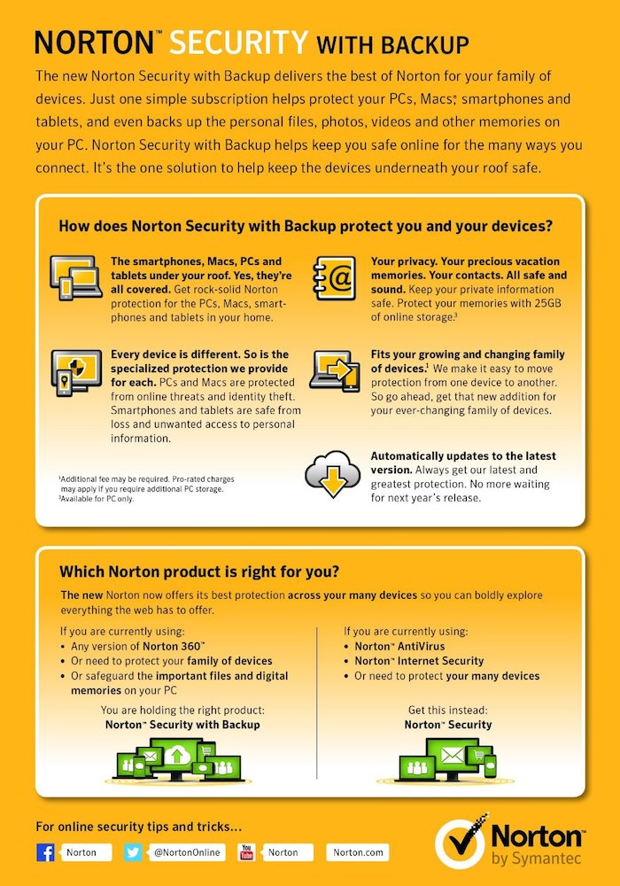 Norton-Security-features