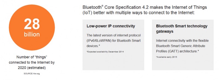 Bluetooth42-1