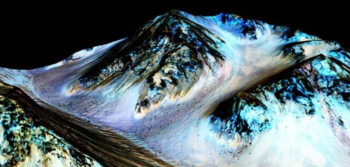 Water on Mars