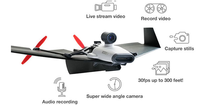 Live Streaming Paper Airplane Drone