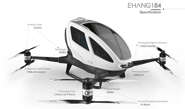Ehang184 Drone