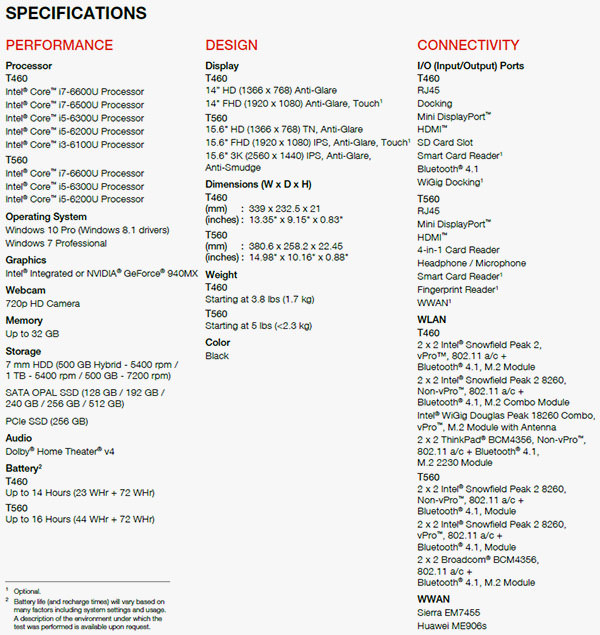 Lenovo ThinkPad T460 / T560 Ultrabook