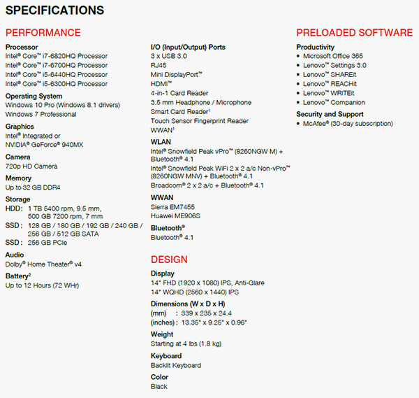 Lenovo ThinkPad T460p Laptop Specification