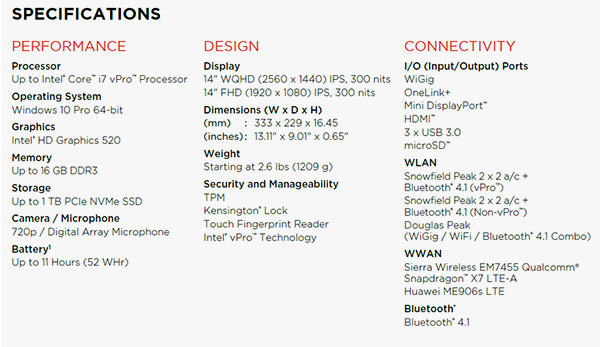 Lenovo ThinkPad X1 Carbon Spec