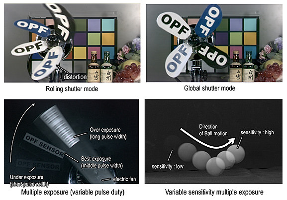 Panasonic Organic Global Shutter Motion