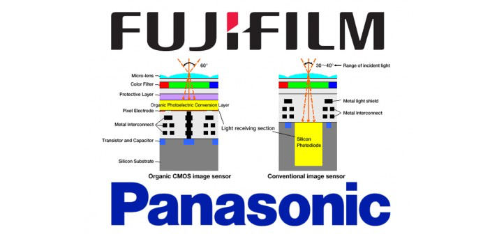 Panasonic and Fujifilm Organic Sensor