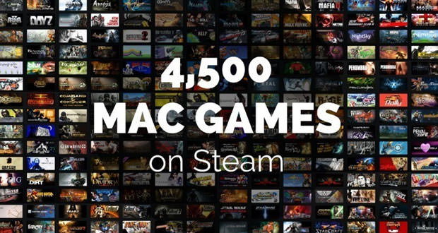 Steam on Mac