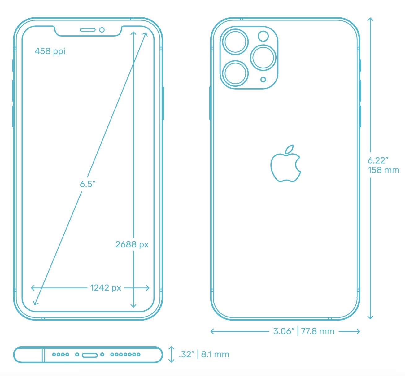 iPhone 11 Pro and 11 Pro Max: The features in detail - Wisely Guide