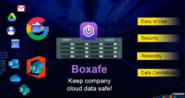 Boxsafe